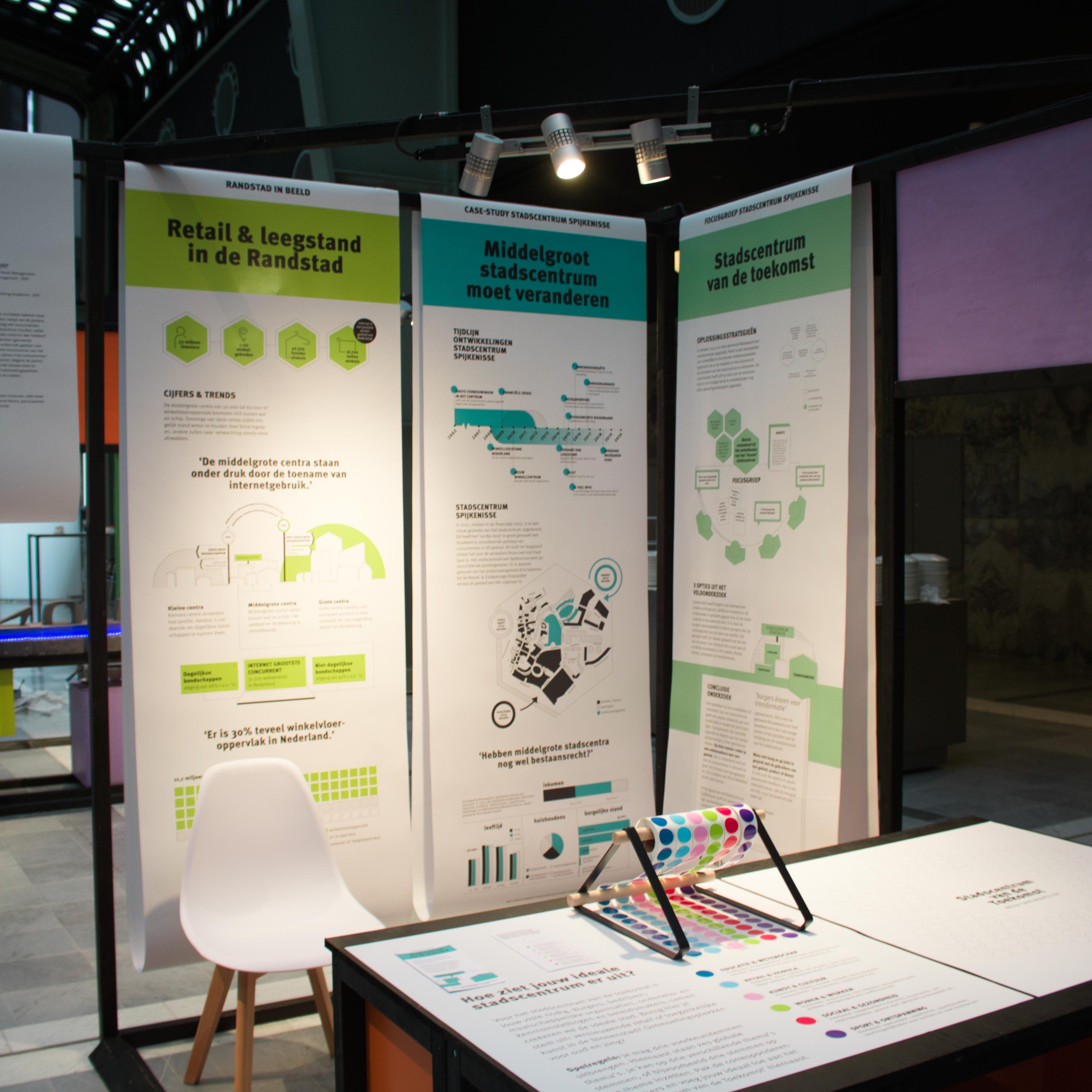 Ontwerp expositie 'Stadscentrum van de Toekomst' voor expositie Retailution in het WTC Rotterdam.